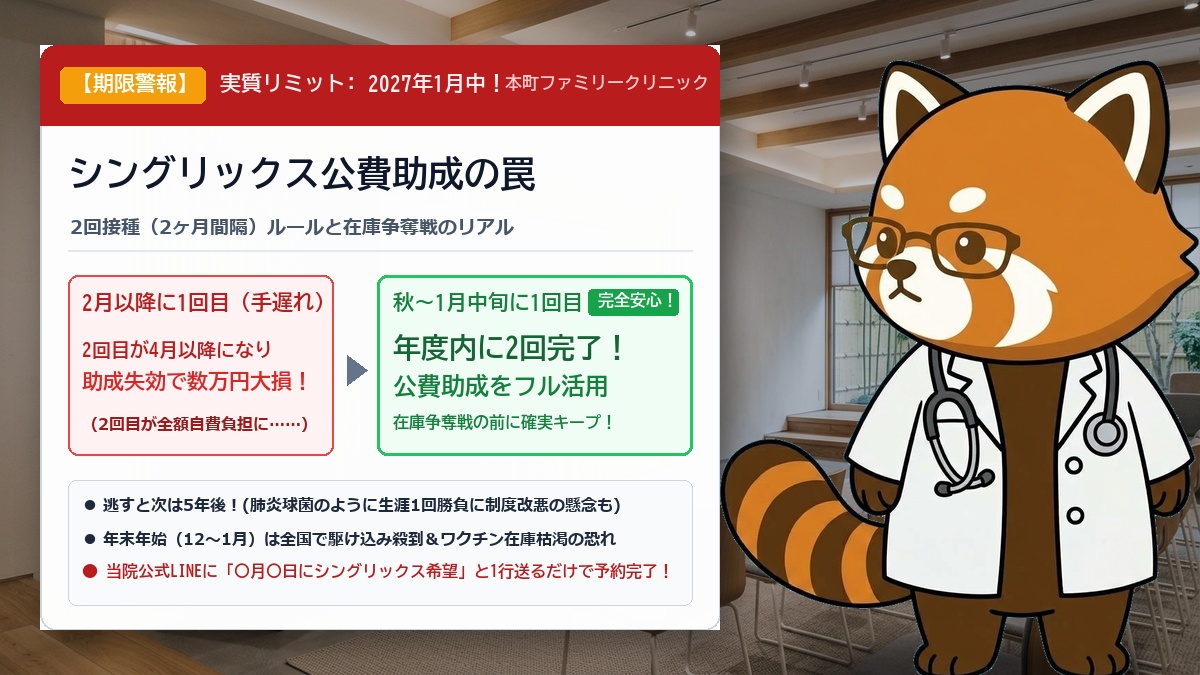 2027年1月のシングリックス公費助成期限と2回接種スケジュールについてスライド解説するレッサー師匠